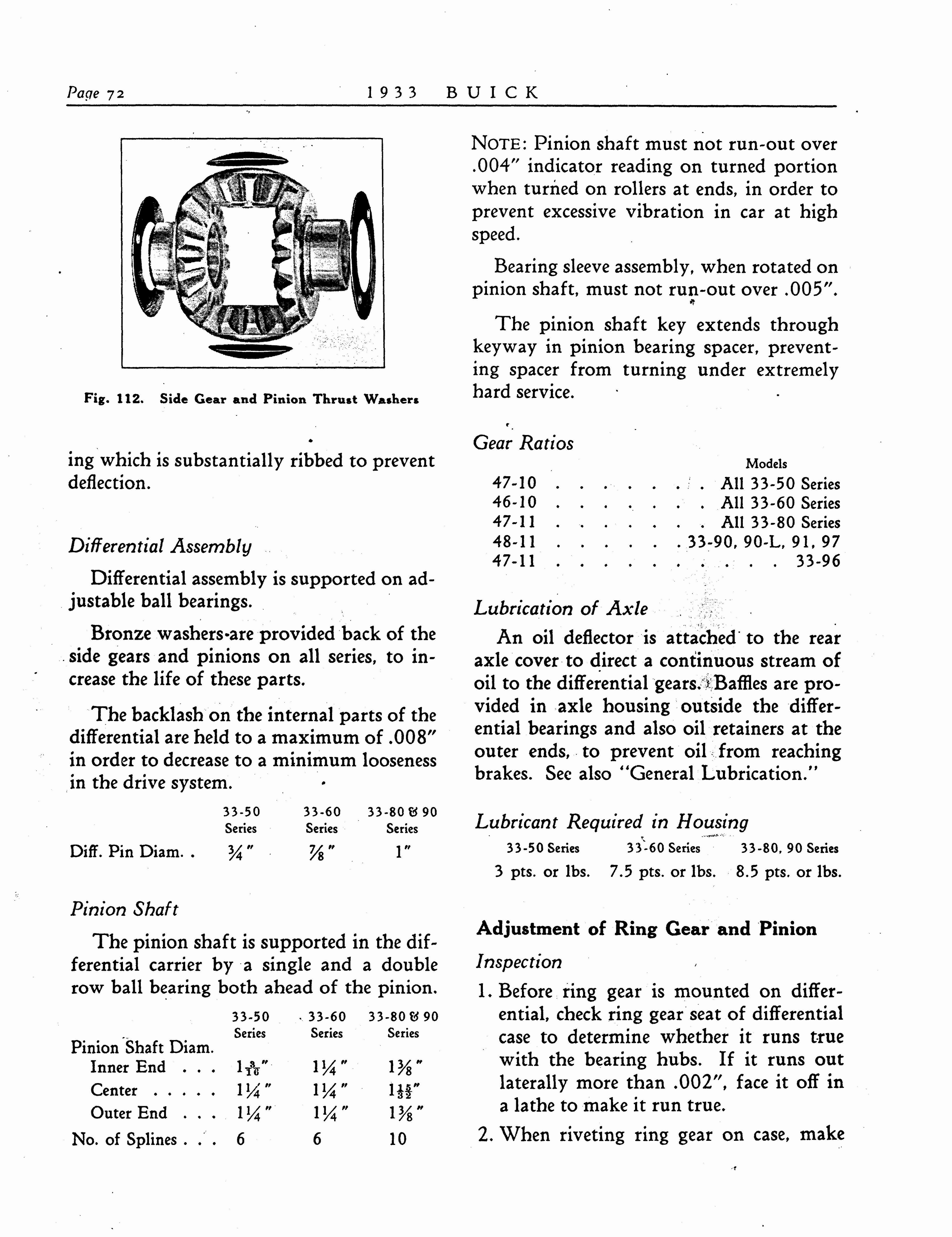 n_1933 Buick Shop Manual_Page_073.jpg